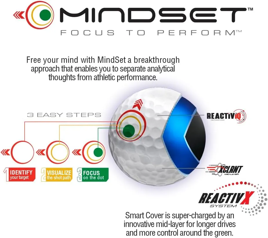 Bridgestone Tour B RXS MindSet